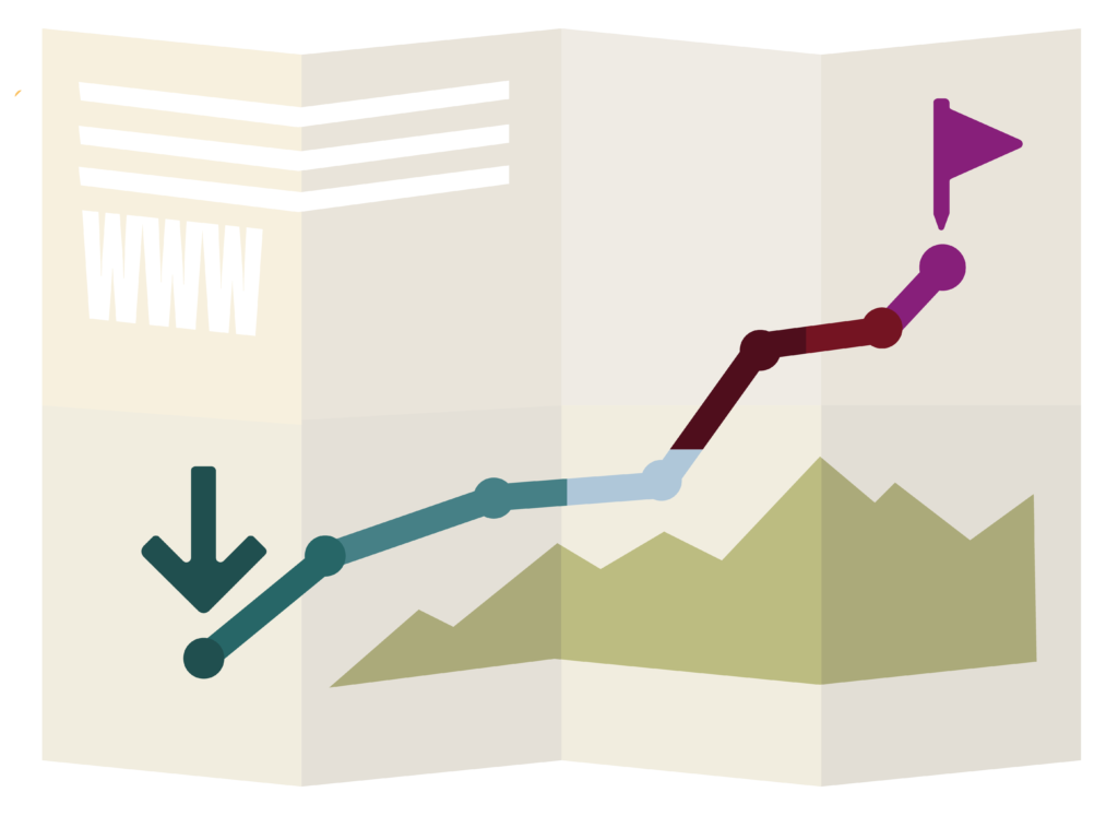 digital-strategy-map road map digital marketing